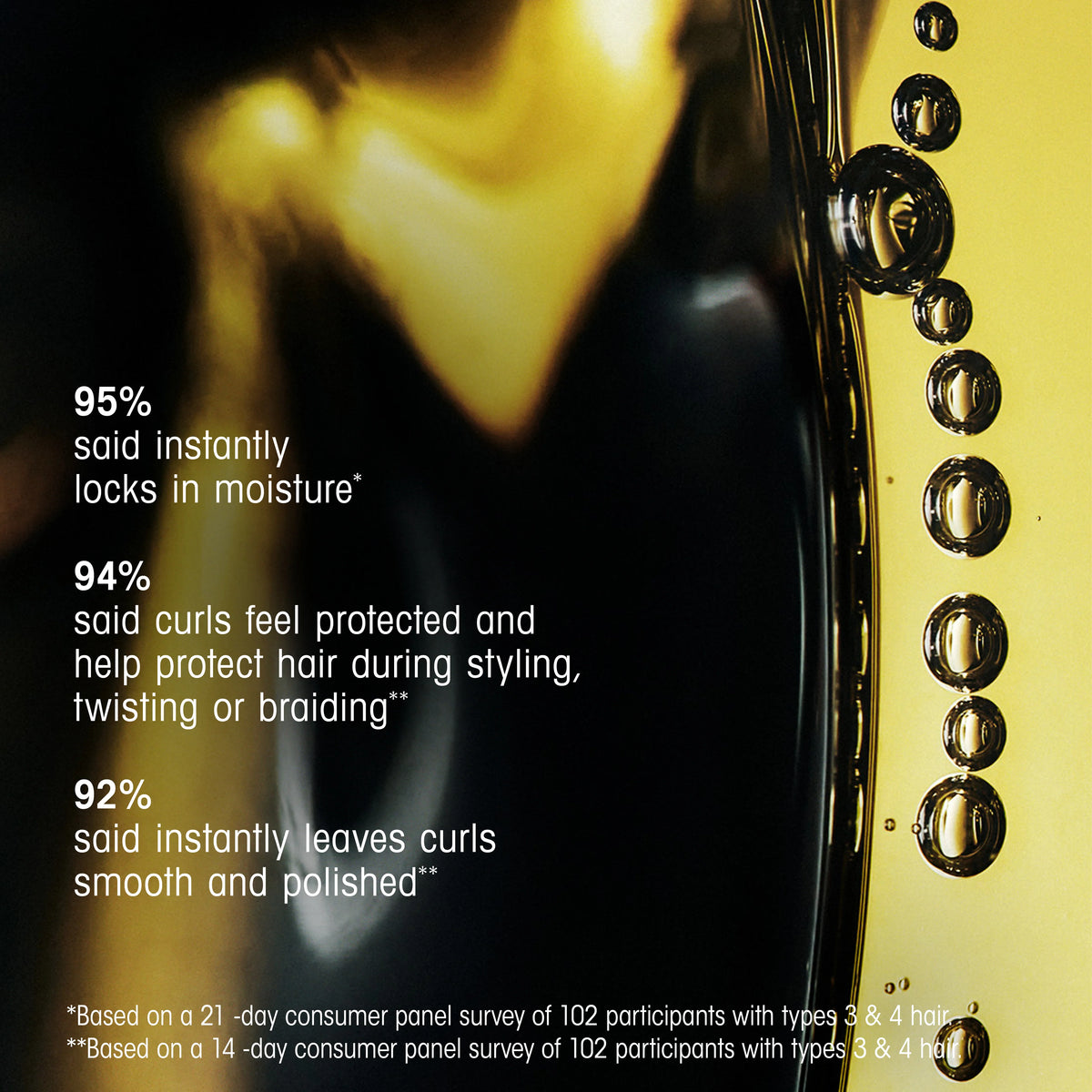 Eternal Curls Polish & Protect Oil 100ml
